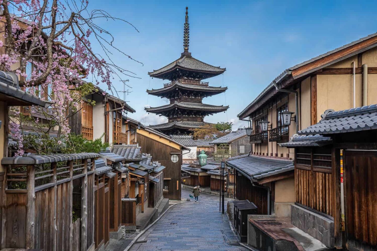 INSIDER’S GUIDE TO KYOTO